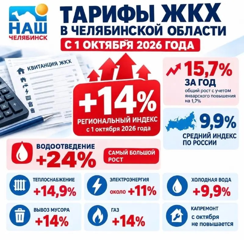 Тарифы ЖКХ в Челябинской области выросли с 1 октября